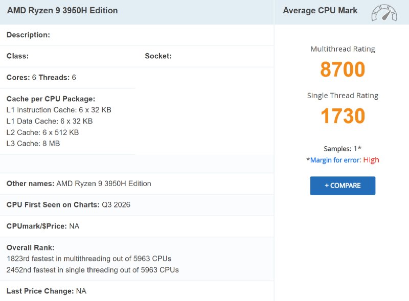 В PassMark засветился странный Ryzen 9 3950H Edition
