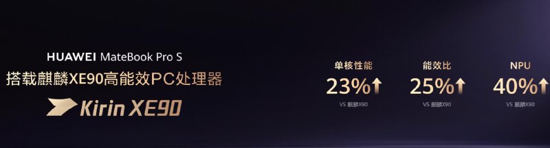 Huawei показала Kirin XE90 и X90 Plus для новых MateBook